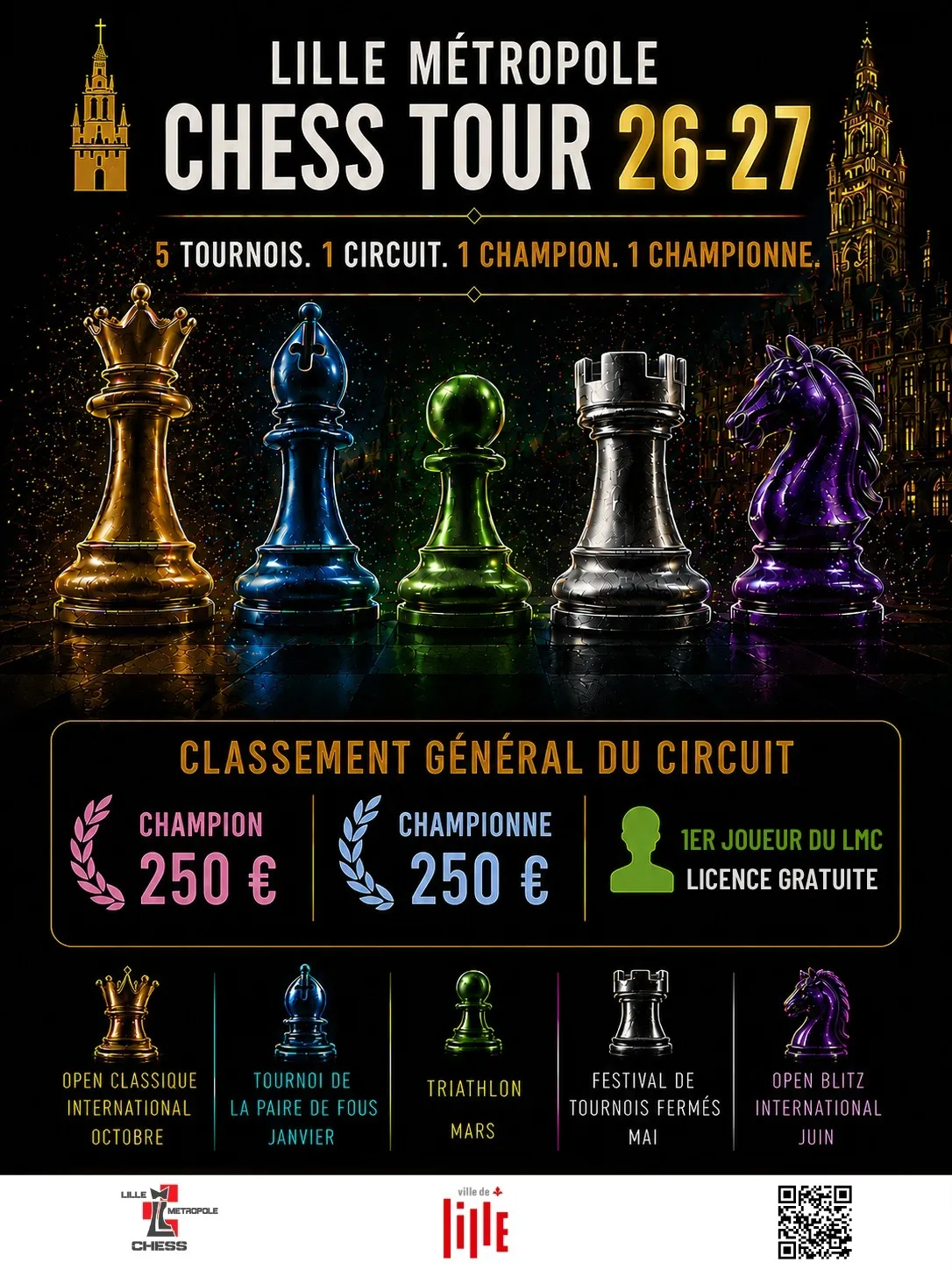 Affiche du Lille Métropole Chess Tour 26-27