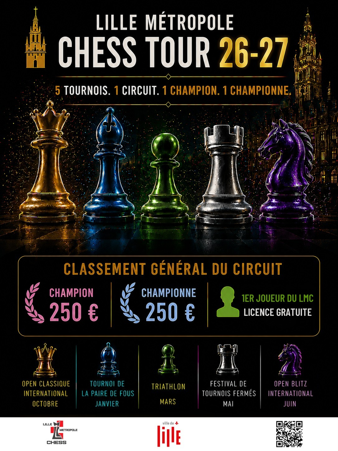 Affiche du Lille Métropole Chess Tour 26-27