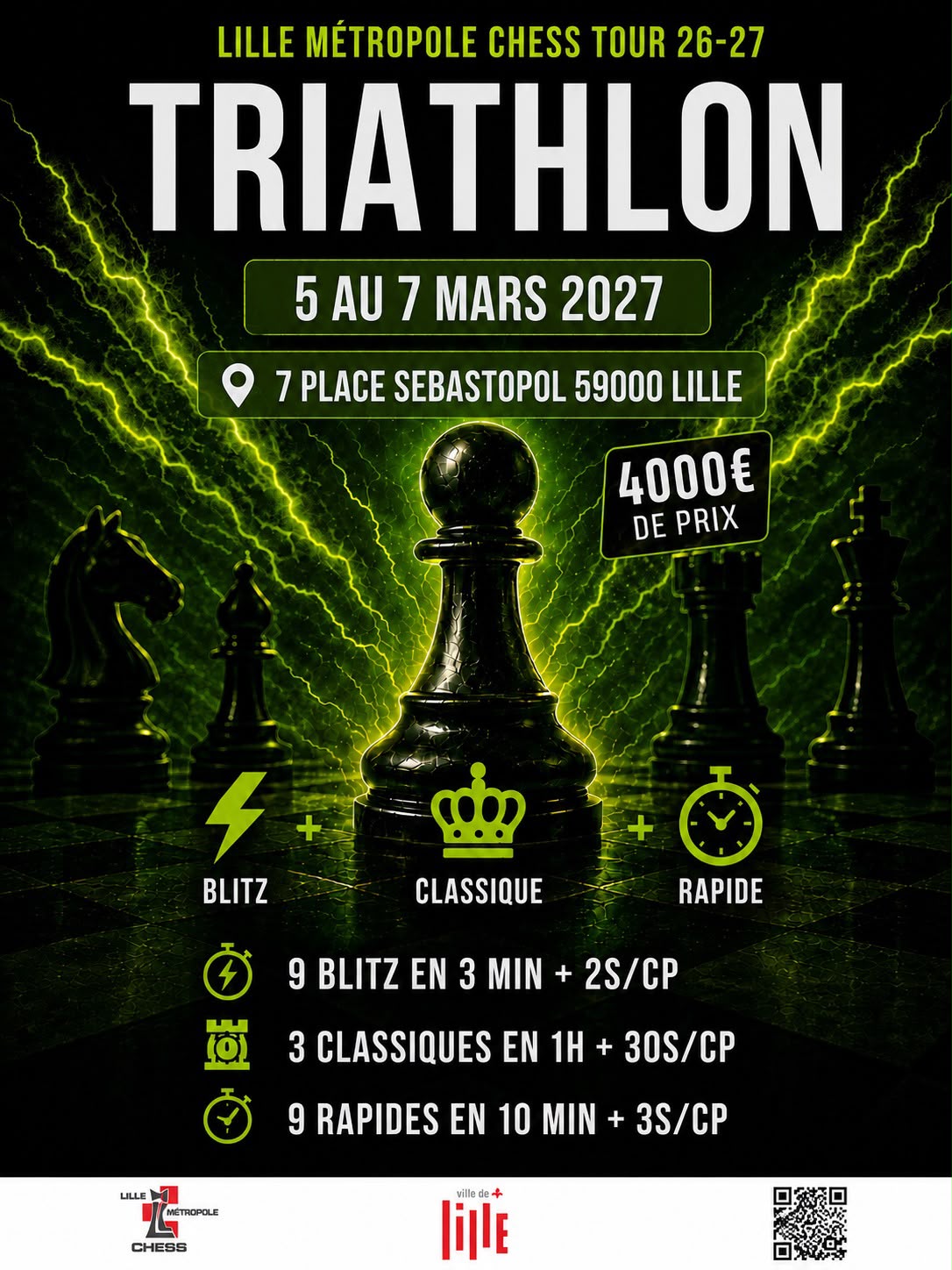 Affiche - Triathlon